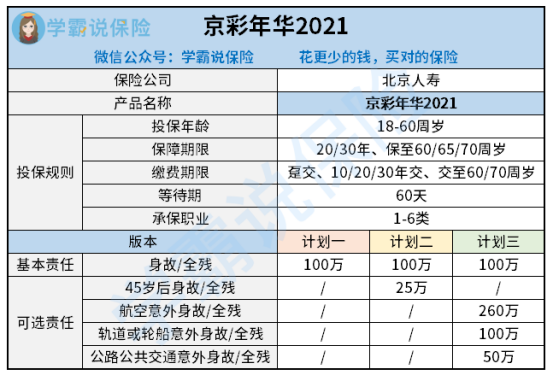 北京最新进出京政策(今天)〃2021最新北京进出京最新规定-第1张图片