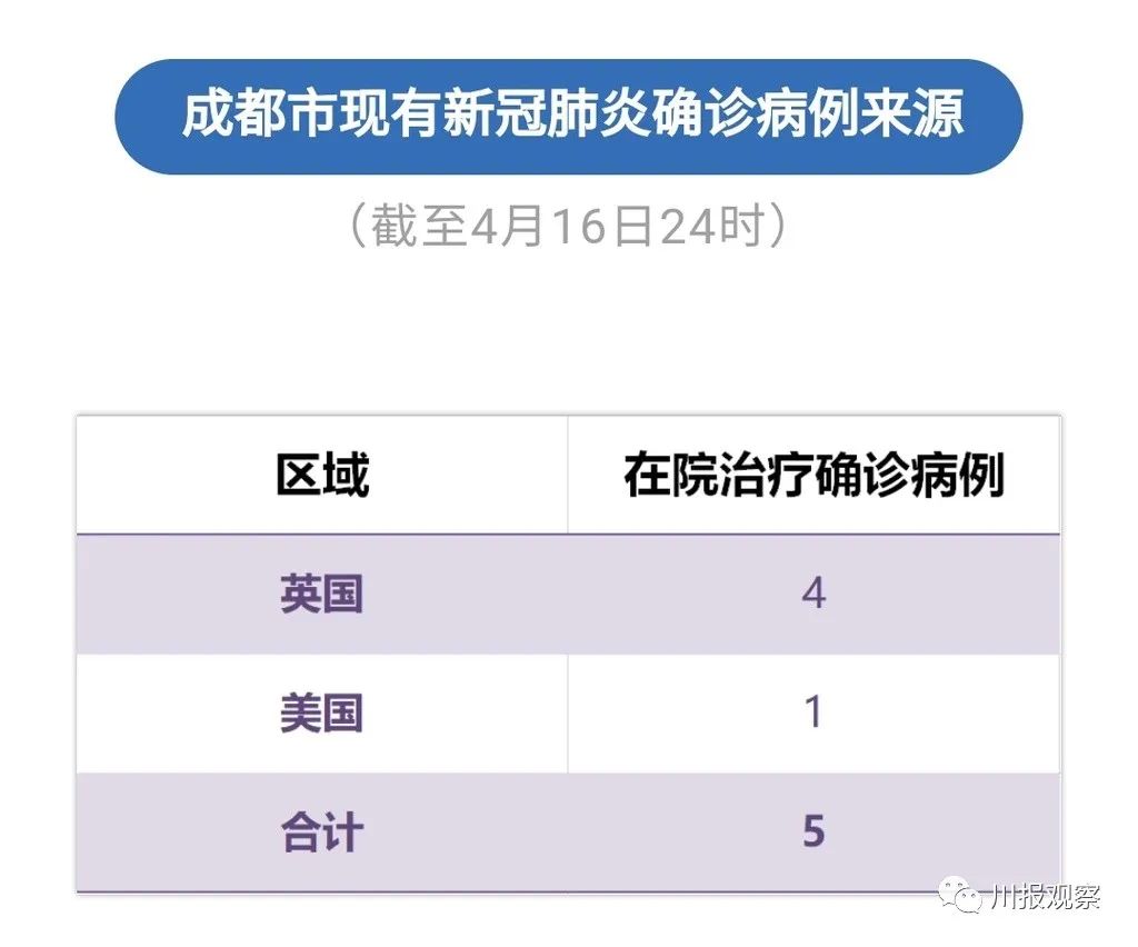 【广东新增本土确诊11例/广东新增本土确诊5例!】-第1张图片
