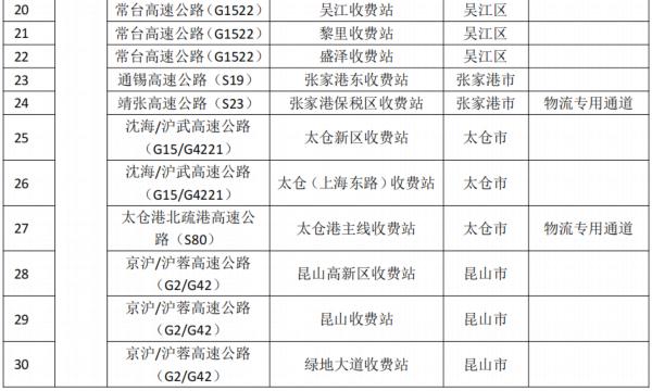 苏州疫情最新动态︰(苏州疫情最新通告)-第1张图片
