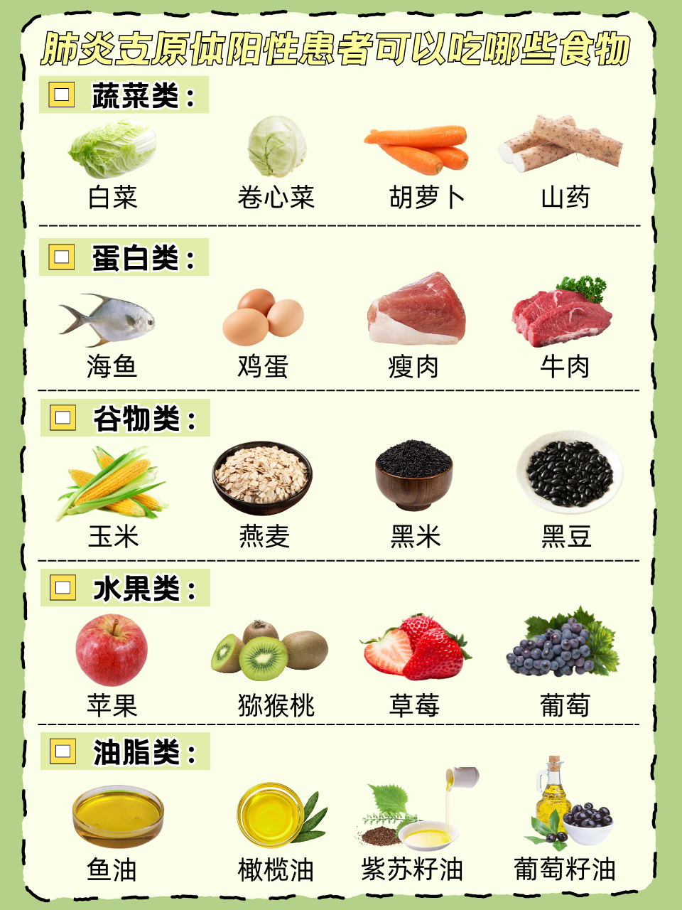 四川新冠感染情况调查:阳性率超六成.四川出现新冠确诊-第1张图片