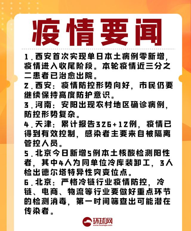 【北京新增本土病例27例/北京新增本土病例27例行动轨迹】-第1张图片