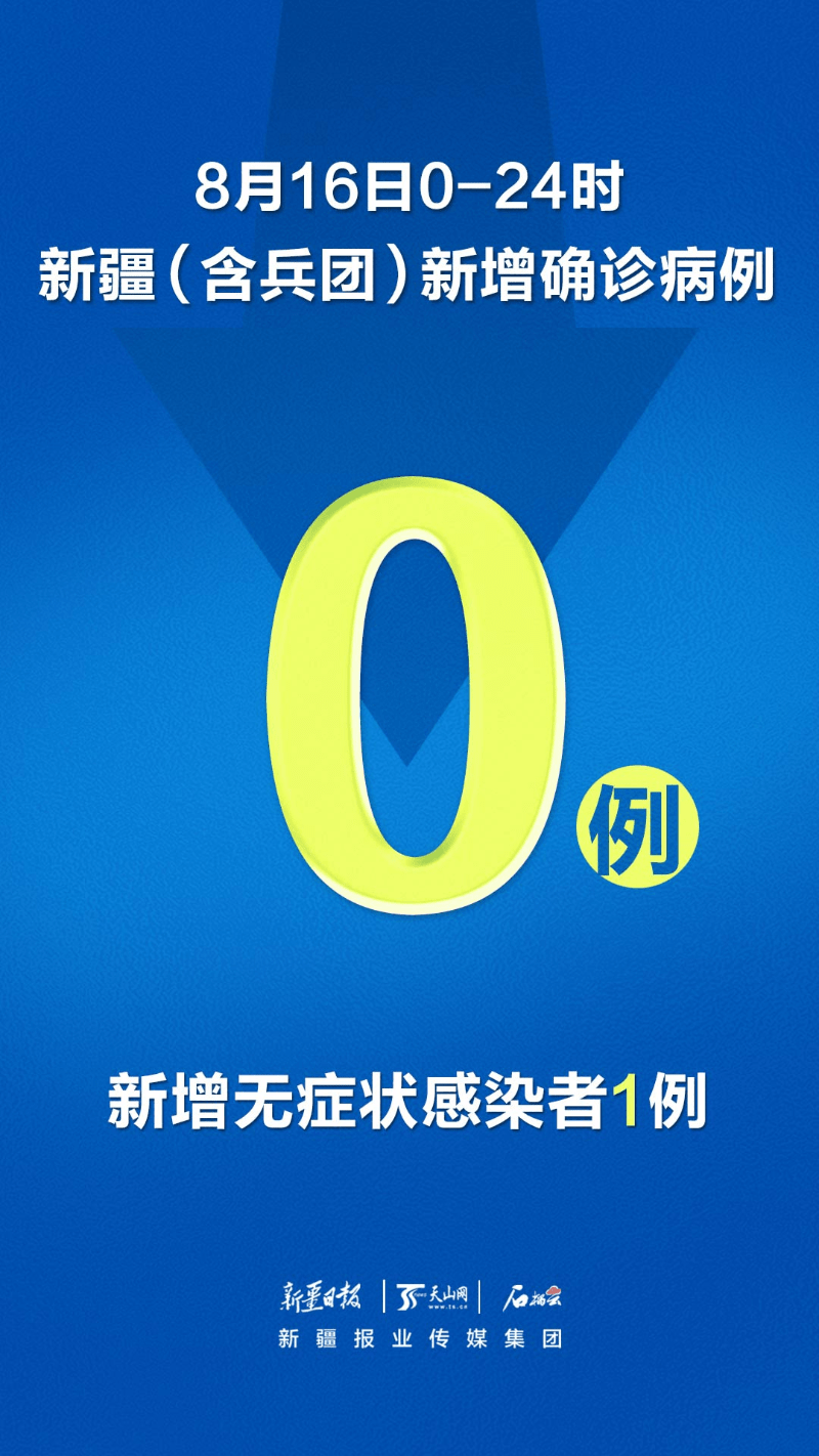 “浙江新增确诊13例” 31省区市新增55例确诊病例,浙江新增1例本土病例？-第2张图片