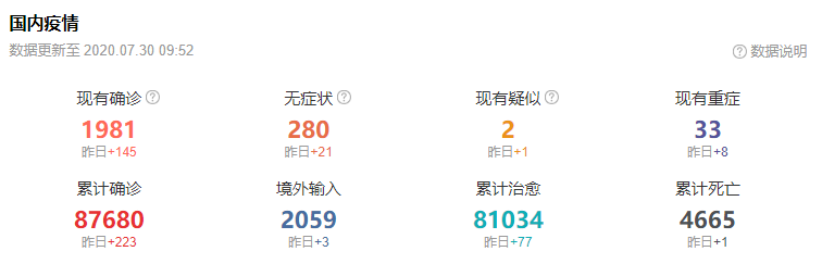 新疆最新的疫情情况.新疆最新疫情最新-第1张图片