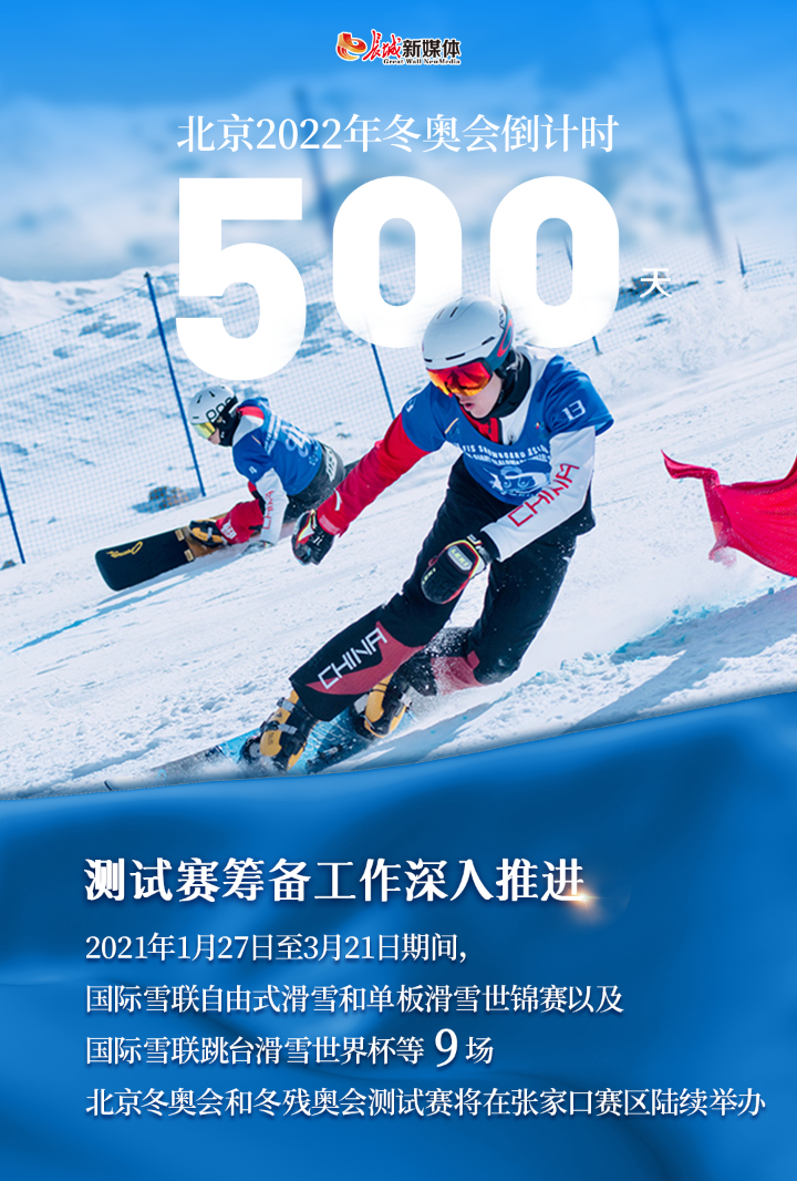 2022冬奥会结束时间,2022冬奥会结束时间是几号-第1张图片
