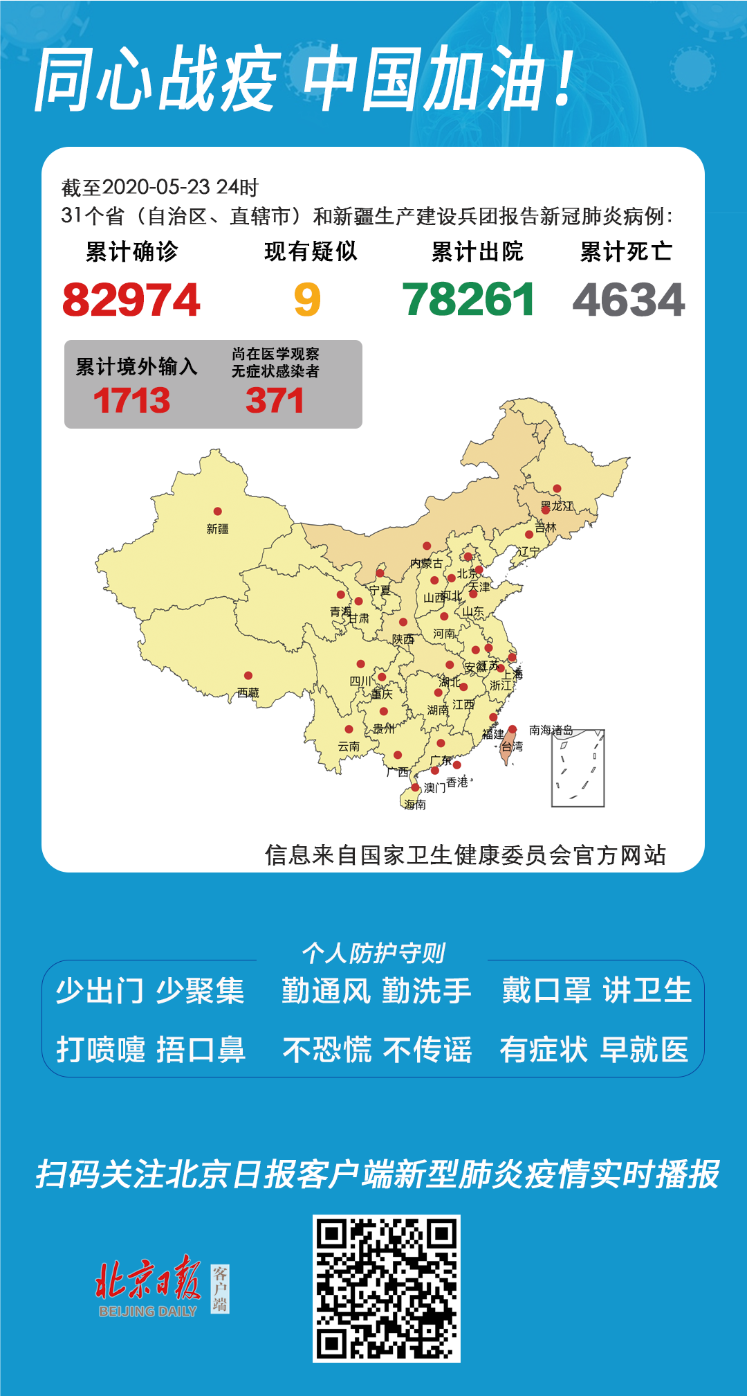 “北京昨日新增1例境外确诊” 北京新增4例境外输入确诊和2例无症状？-第1张图片