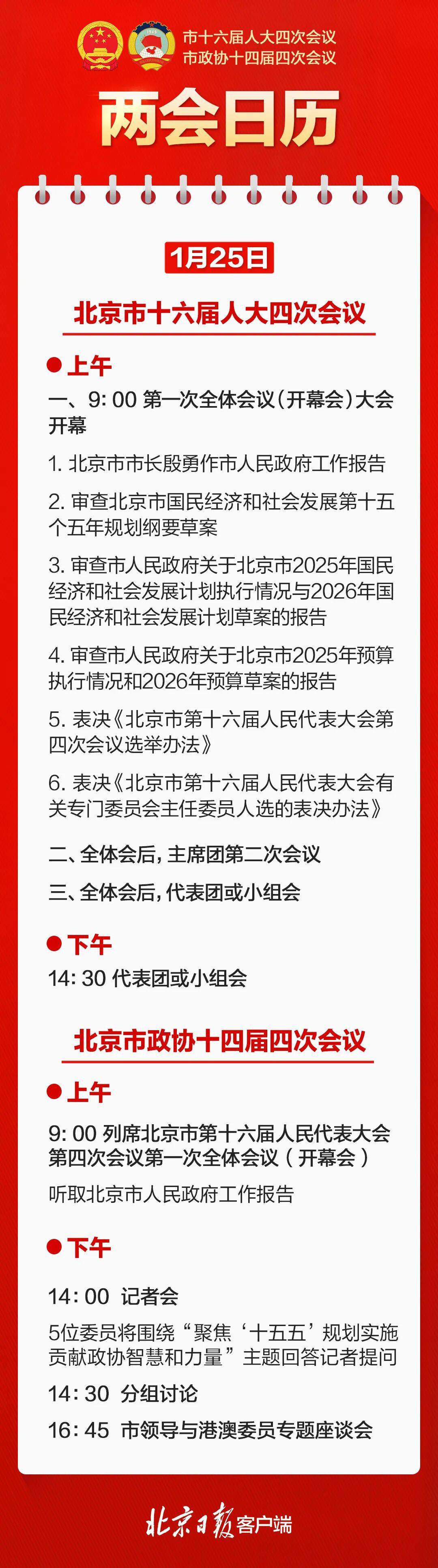 北京两周内新增269例确诊︰(北京新增2例确诊行程)-第2张图片