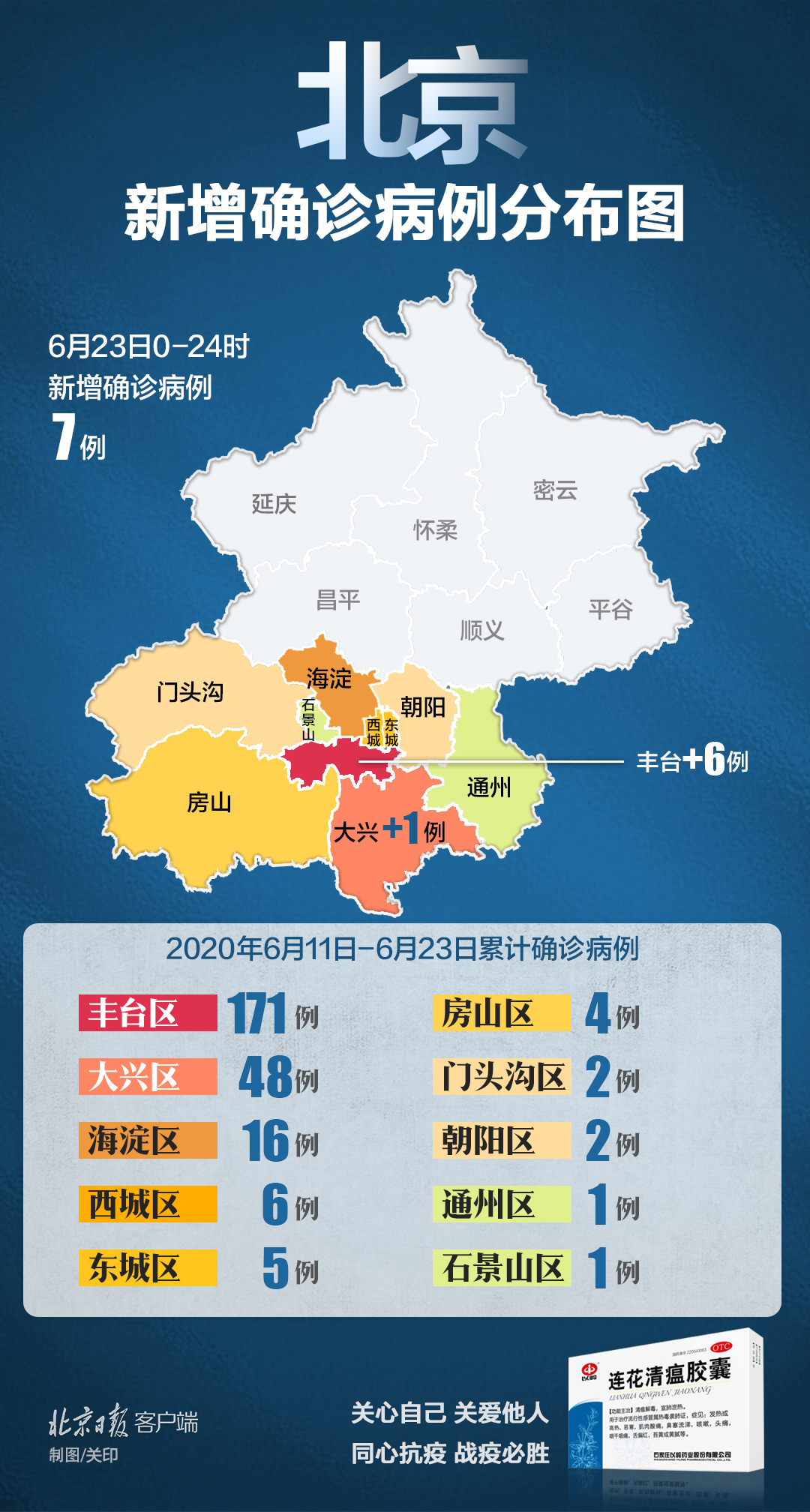 “江苏新增本土确诊病例3例” 江苏新增本土确诊病例7例轨迹？-第2张图片