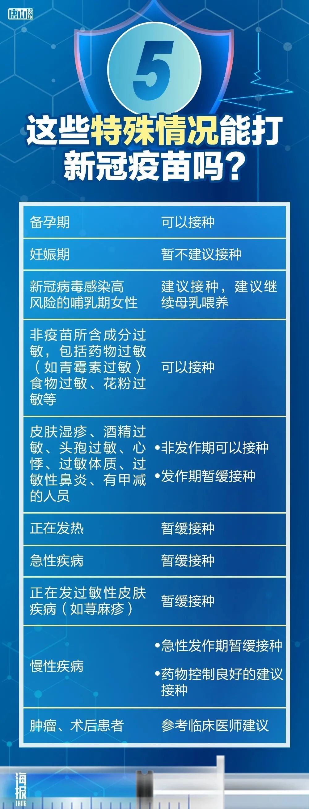 “辽宁新增20例本土	” 辽宁新增几例本土确诊？-第1张图片