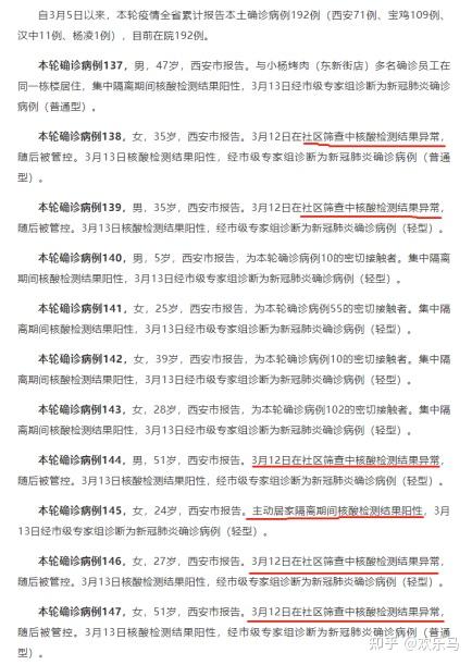 “西安新增病例	” 西安新增病例最新消息？-第2张图片