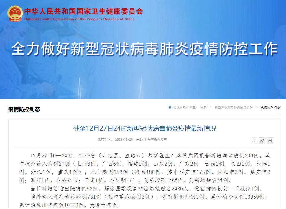 四川绵阳疫情最新消息今天新增-四川绵阳新型肺炎疫情最新消息-第1张图片