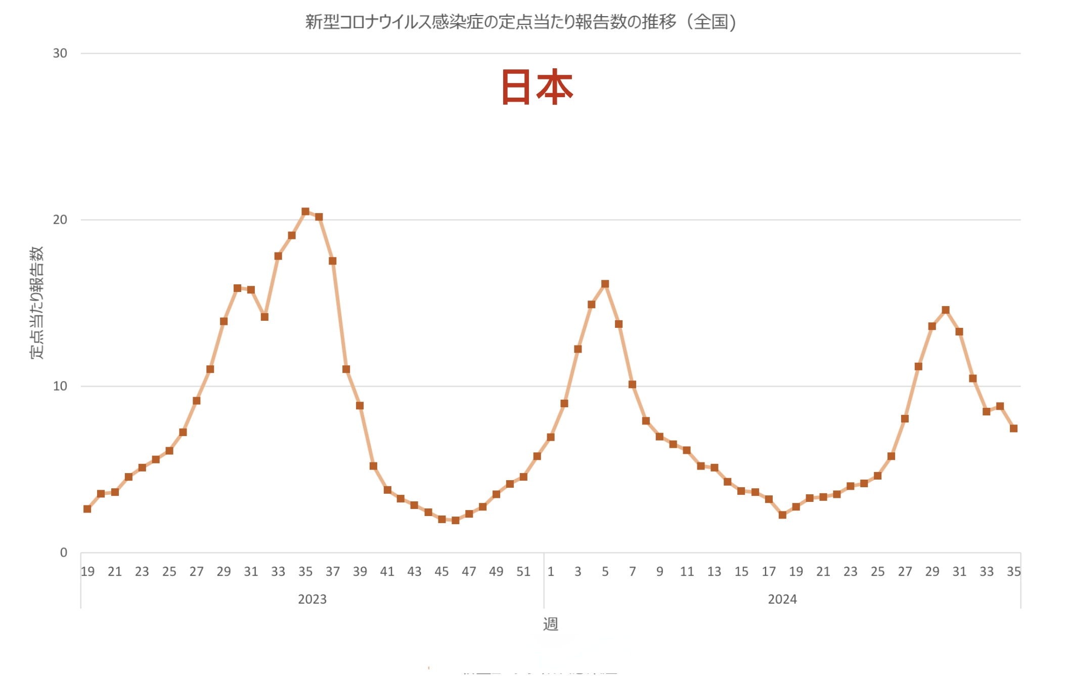上海新增本土311例.上海新增本土311例病例-第1张图片