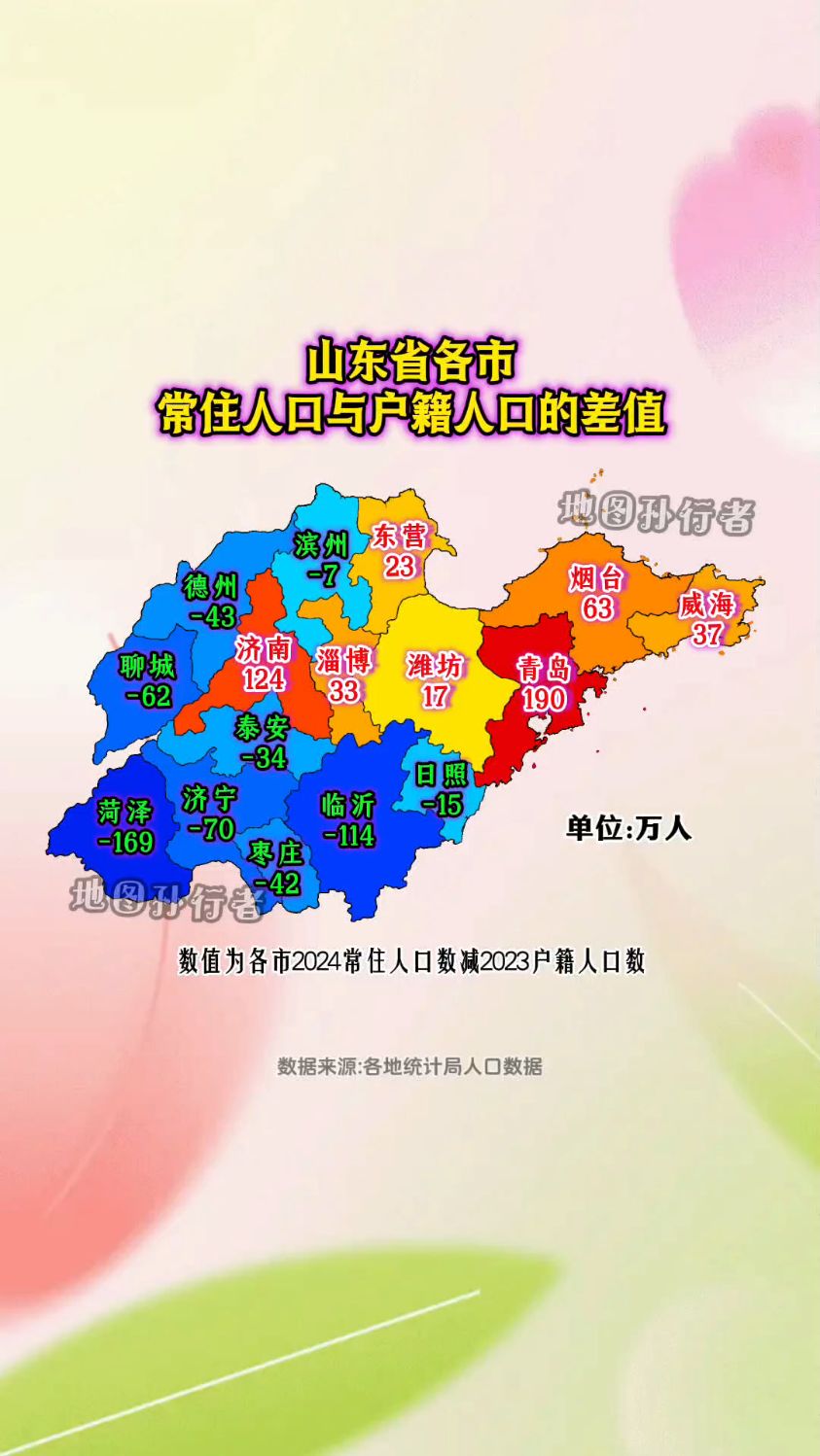 “山东新增本土31例	” 山东 新增本土？-第2张图片