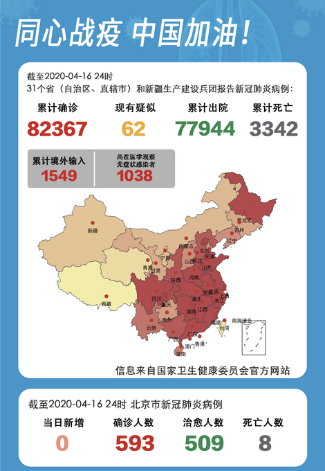 黑龙江新增28例确诊病例.黑龙江新增本土确诊病例26例-第2张图片