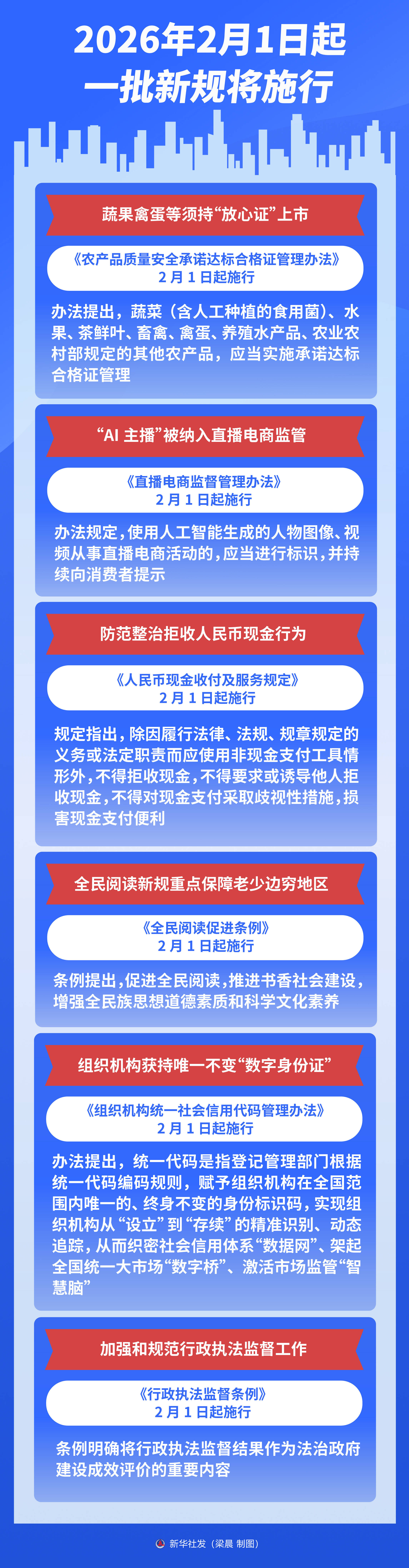 “本轮疫情何时得到控制?最新预测来了	” 这轮疫情何时能控制？-第1张图片