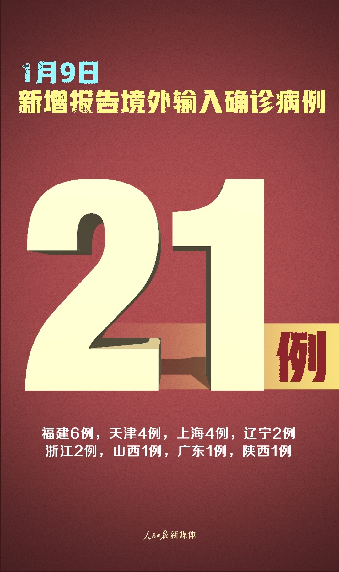 【上海新增本土确诊69例/上海新增本土病例36例】-第3张图片