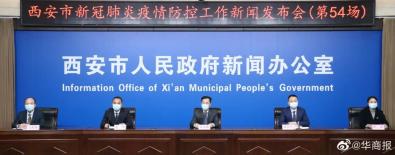 “西安今日疫情	” 西安今日疫情公布？-第2张图片