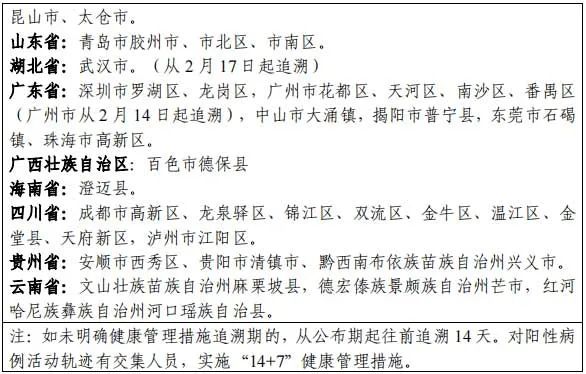 31省份新增确诊病例82例〃31省份新增确诊30例-第1张图片