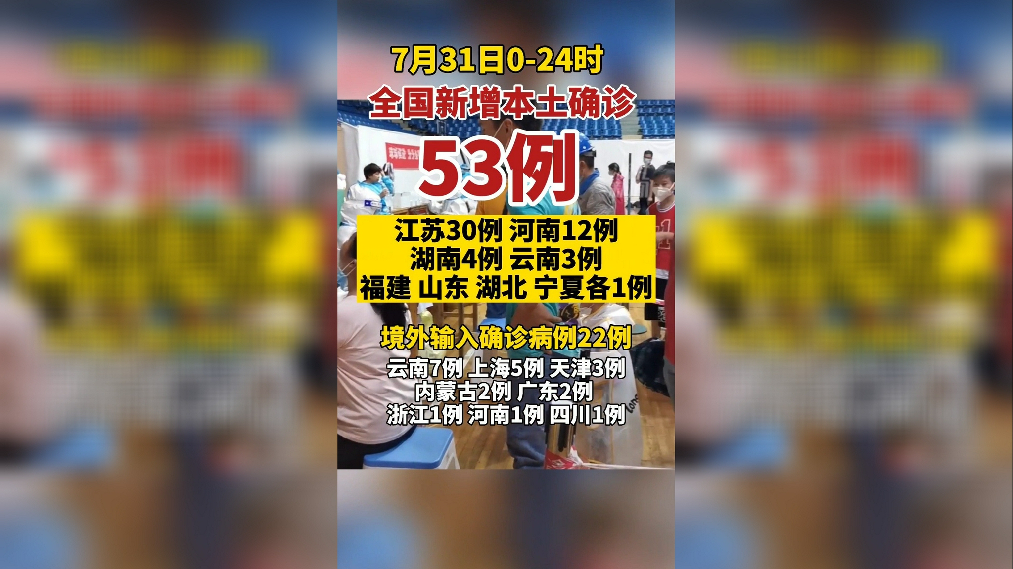 「31省区市新增确诊105例」〃31省区市新增确诊病例9例-第2张图片