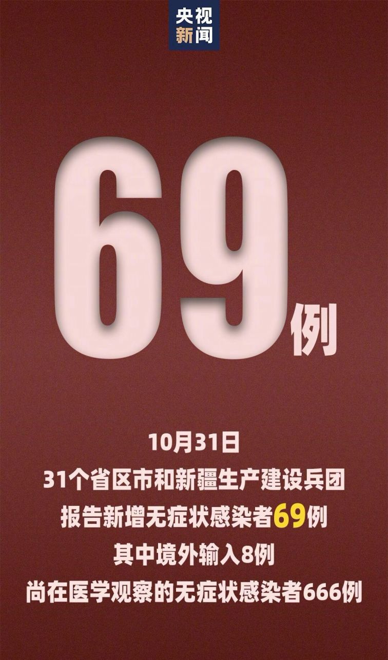 「31省区市新增确诊105例」〃31省区市新增确诊病例9例-第1张图片