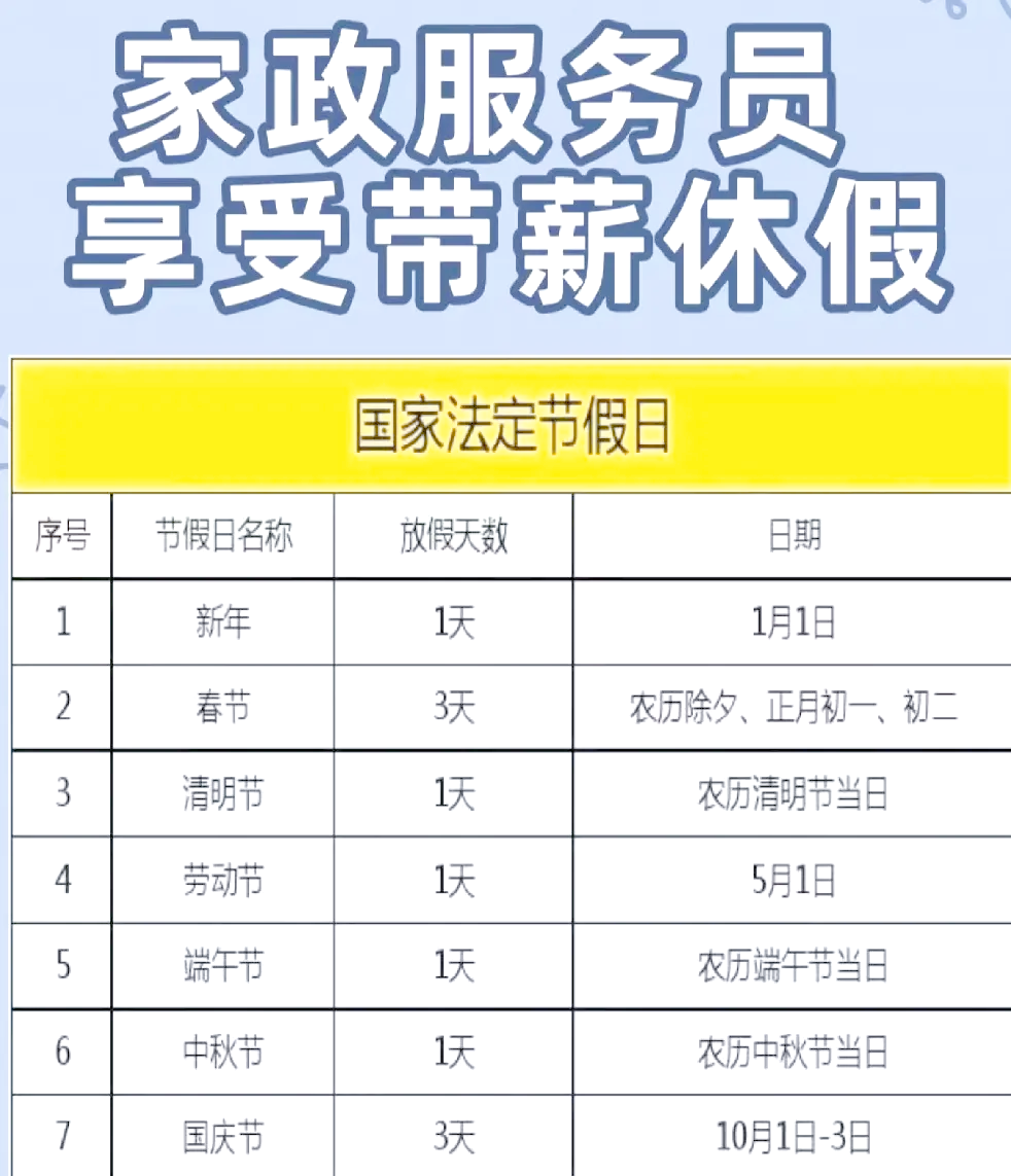 「五一放假几天」〃五一放假几天几号上班-第1张图片