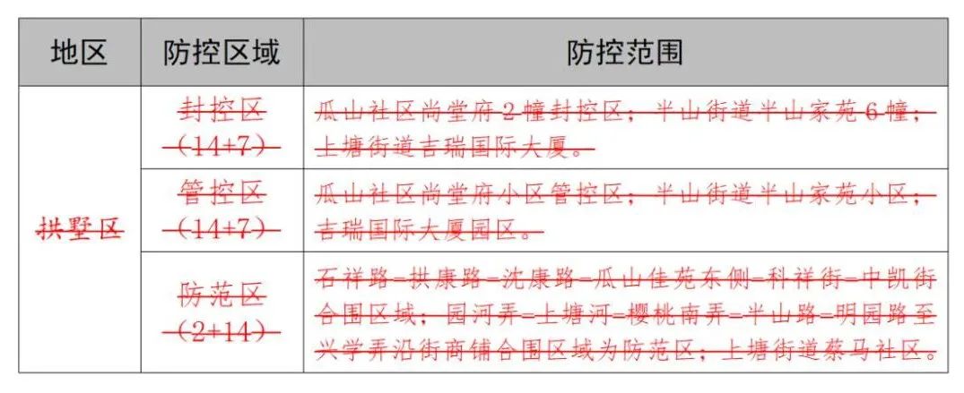 “葫芦岛最新疫情最新消息” 葫芦岛最新疫情最新消息已增9例？-第1张图片