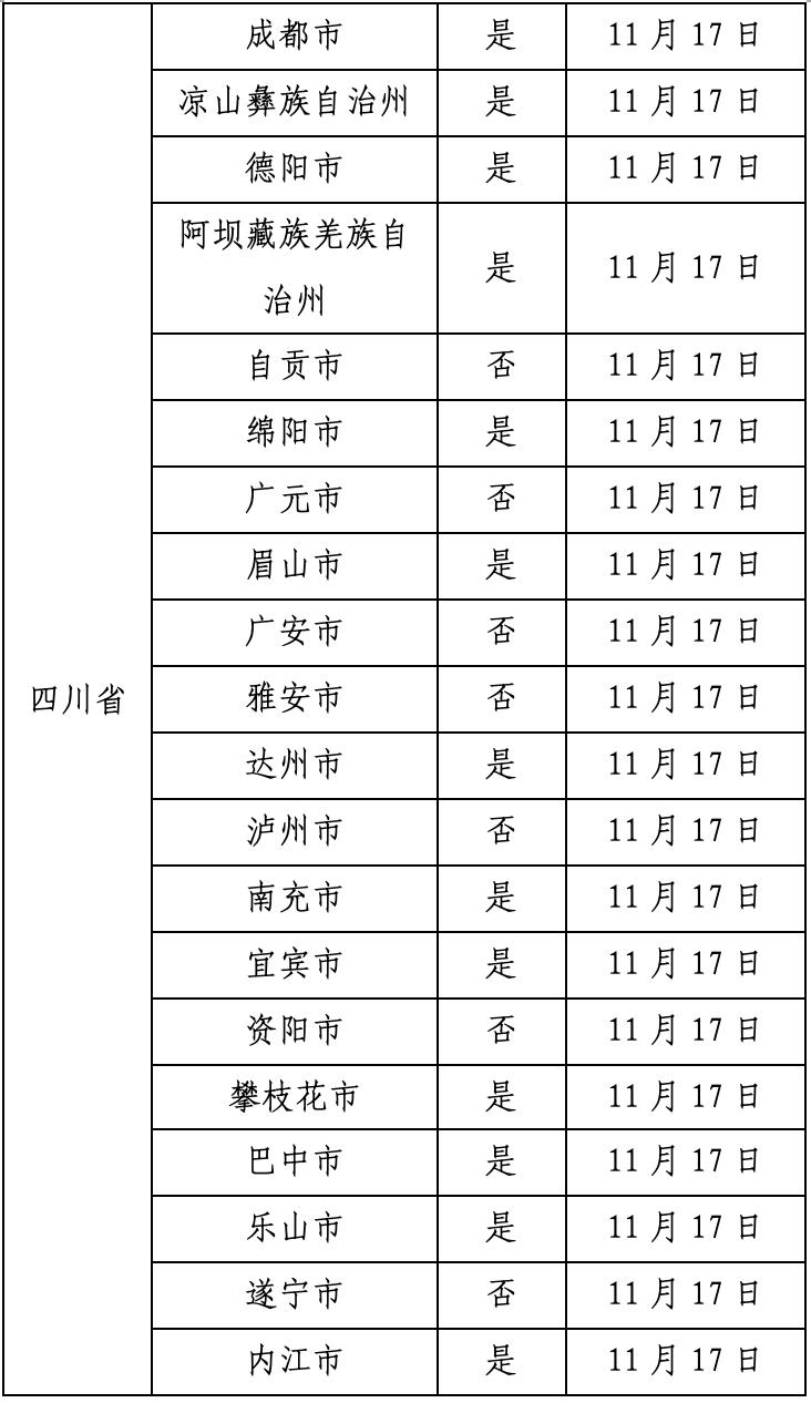 广州新冠,广州新冠疫情什么时候开始的-第1张图片