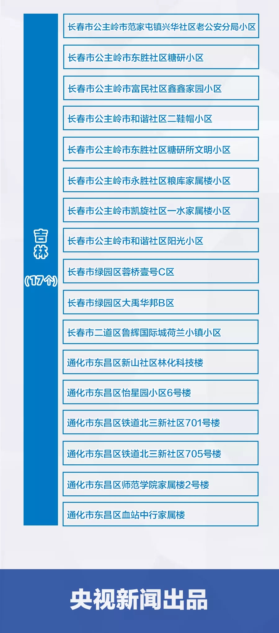 “大连新增10个中风险地区” 大连又一地升为中风险？-第2张图片