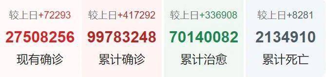 浙江昨日新增确诊病例45例︰(浙江疫情昨日新增)-第1张图片