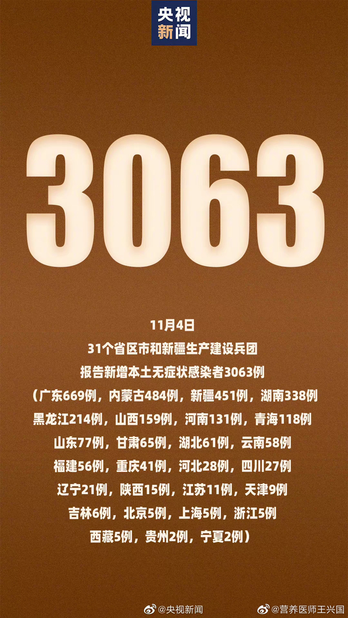 大连新增5例无症状︰(大连新增4例本土无症状感染者行踪)-第1张图片