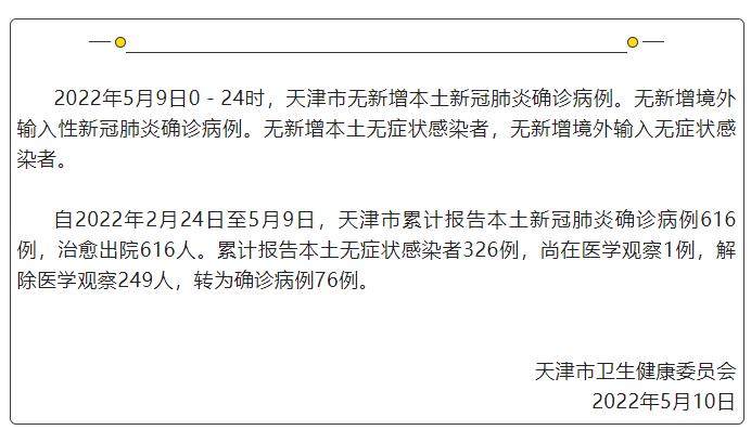 “天津最近的疫情情况	” 天津最新疫情今日的疫情？-第3张图片