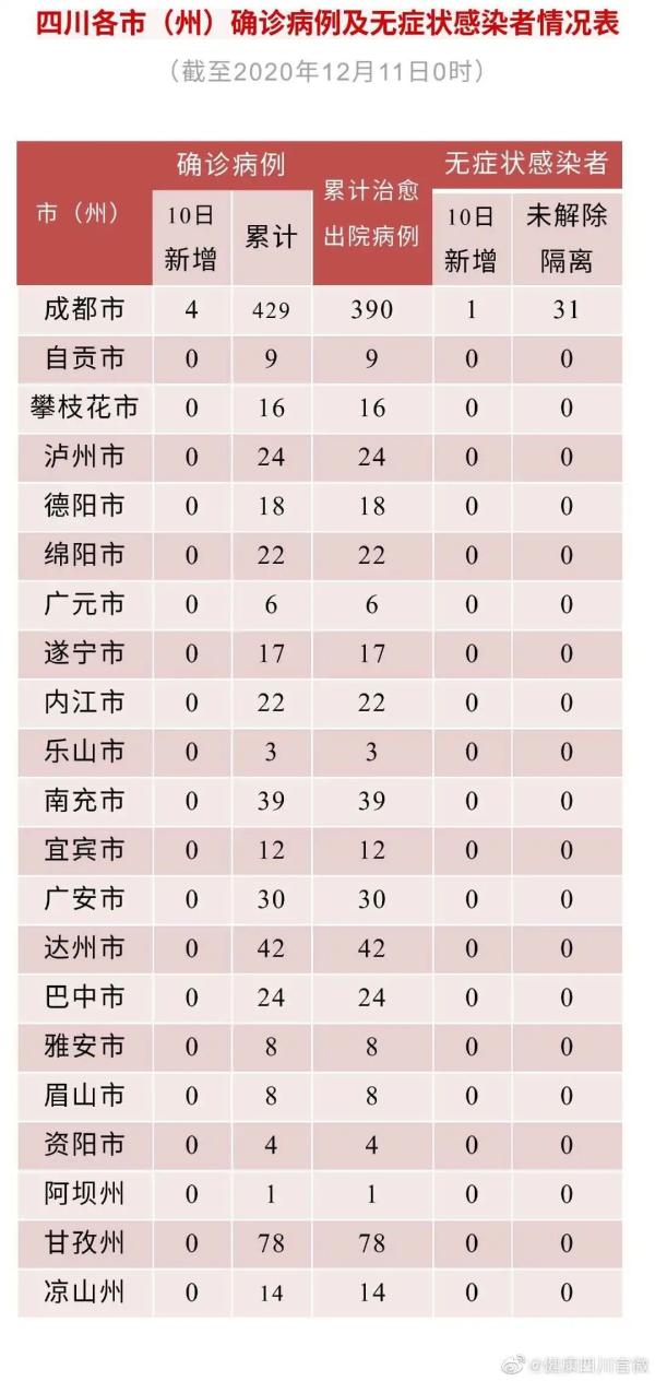 山西省昨日疫情情况-山西省昨日疫情情况如何-第1张图片
