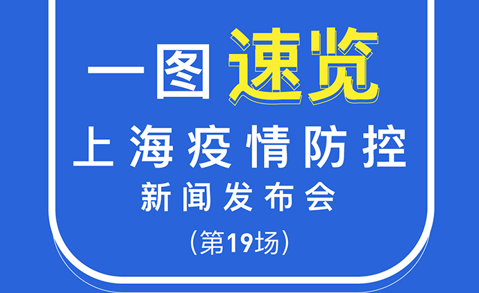 上海疫情最新消息今-上海疫情最新情况发布-第1张图片