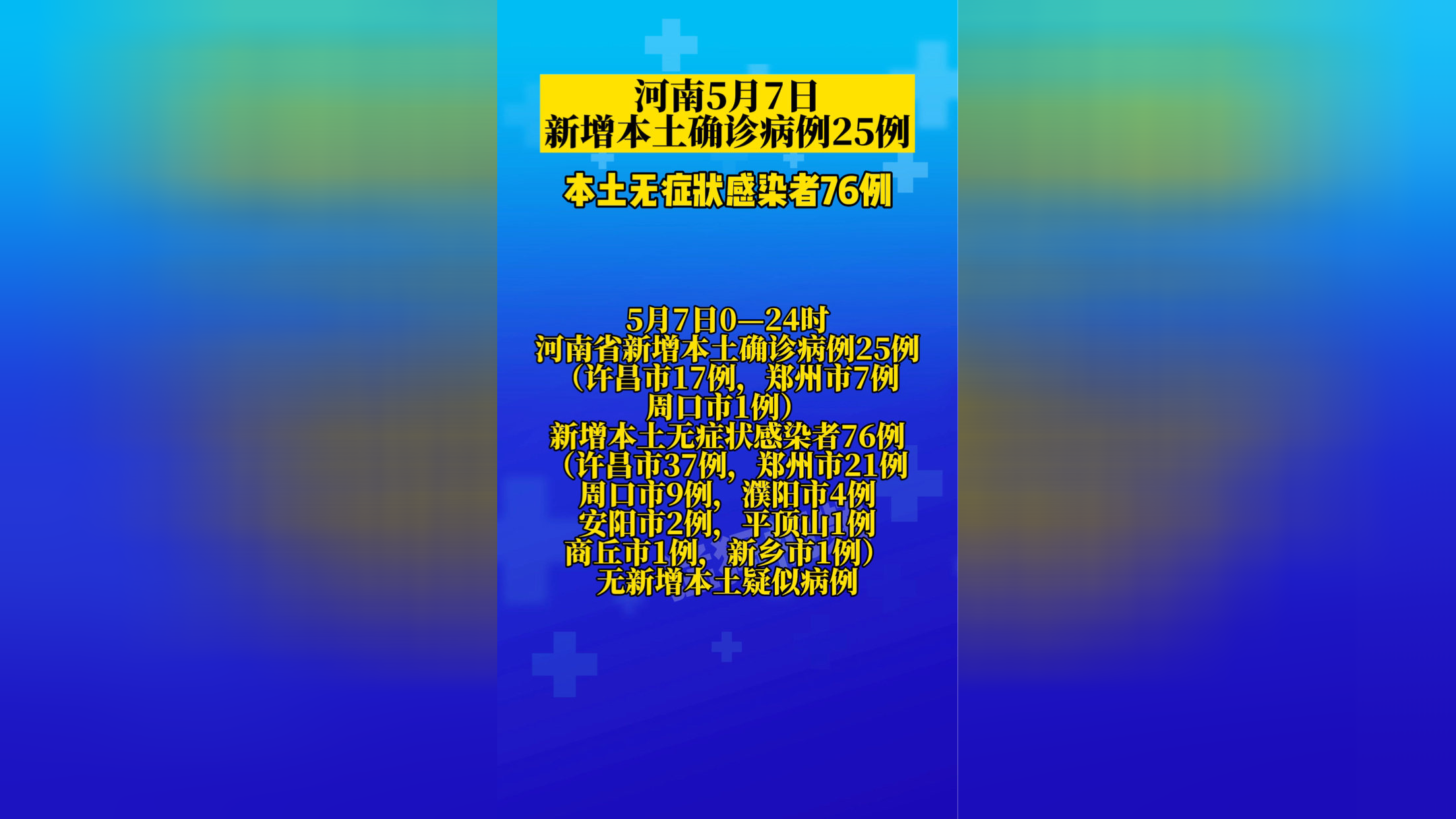 河南新增本土无症状3例〃河南新增疫情1例无症状感染者-第2张图片
