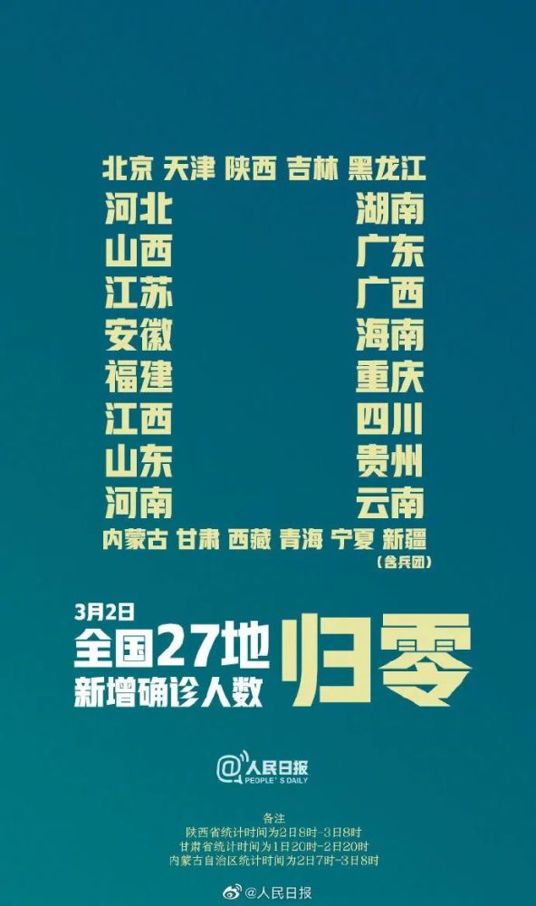 “西安本土确诊病例累计超千例” 西安出现本土确诊病例？-第1张图片